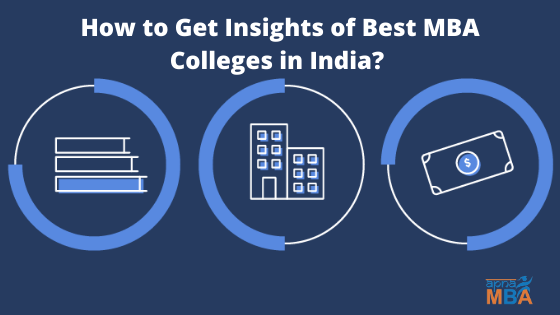 insights of MBA Colleges